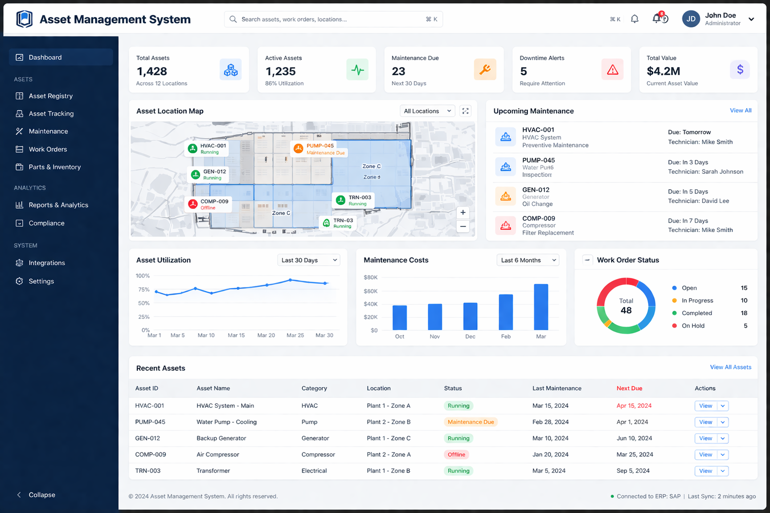 Asset Management System