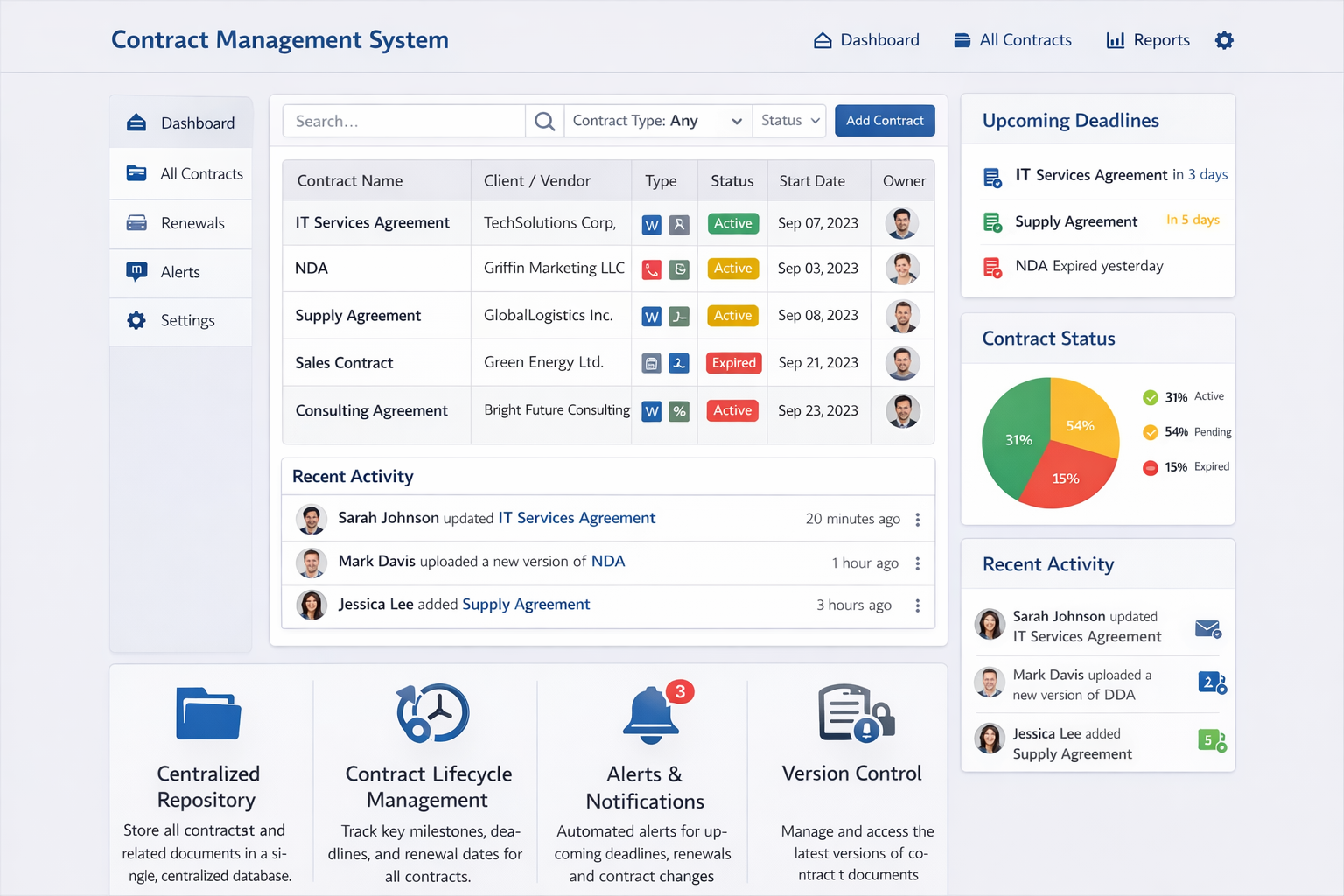 Contract Management System